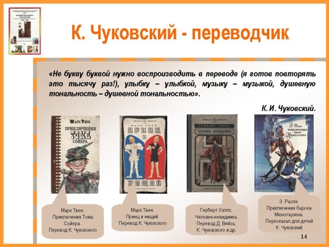 Чуковский перевод книга. Какие книги перевел Чуковский. Чуковский переведенные сказки. Чуковский переводчик для детей.